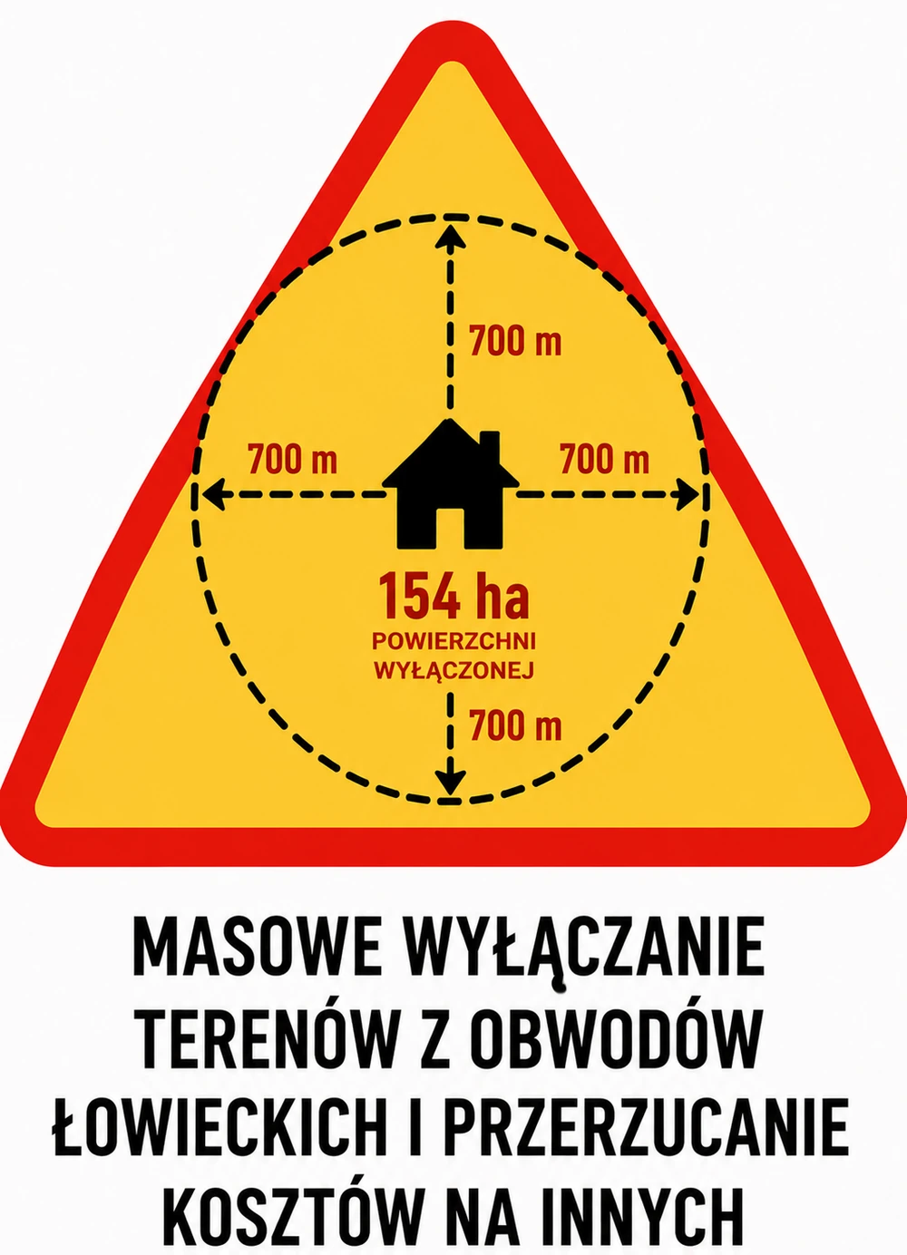 Grafika PZŁ przedstawiająca okrąg o promieniu 700 metrów wokół domu i opisująca go jako 154 hektary powierzchni wyłączonej